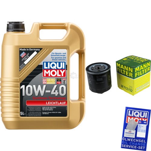 Kit ispezione filtro liqui - di,